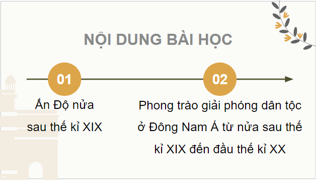 Giáo án điện tử Lịch Sử 8 Kết nối tri thức Bài 15: Ấn độ và Đông Nam Á từ nửa sau thế kỉ XIX đến đầu thế kỉ XX | PPT Sử 8