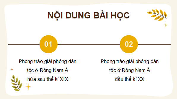 Giáo án điện tử Lịch Sử 8 Chân trời sáng tạo Bài 18: Đông Nam Á | PPT Sử 8