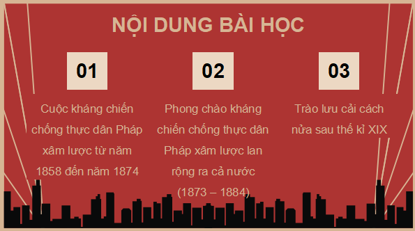 Giáo án điện tử Lịch Sử 8 Chân trời sáng tạo Bài 20: Cuộc kháng chiến chông thực dân Pháp xâm lược của nhân dân Việt Nam (1858-1884) | PPT Sử 8