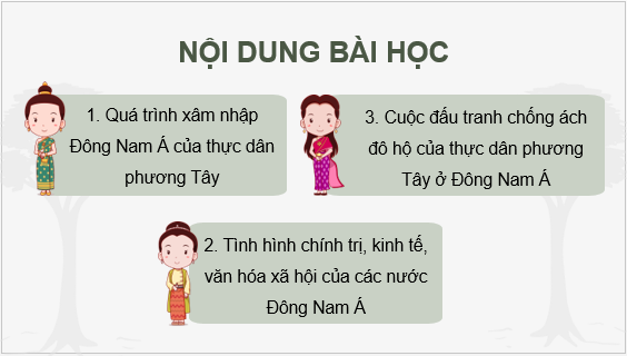 Giáo án điện tử Lịch Sử 8 Cánh diều Bài 3: Đông Nam Á từ nửa sau thế kỉ XVI đến thế kỉ XIX | PPT Sử 8