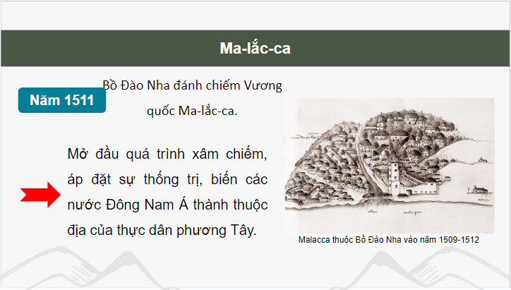 Giáo án điện tử Lịch Sử 8 Chân trời sáng tạo Bài 3: Tình hình Đông Nam Á từ nửa sau thế kỉ XVI đến thế kỉ XIX | PPT Sử 8