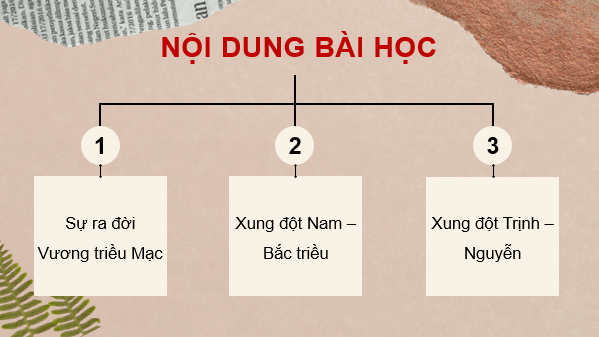 Giáo án điện tử Lịch Sử 8 Kết nối tri thức Bài 5: Cuộc xung đột nam - bắc triều và trịnh - nguyễn | PPT Sử 8