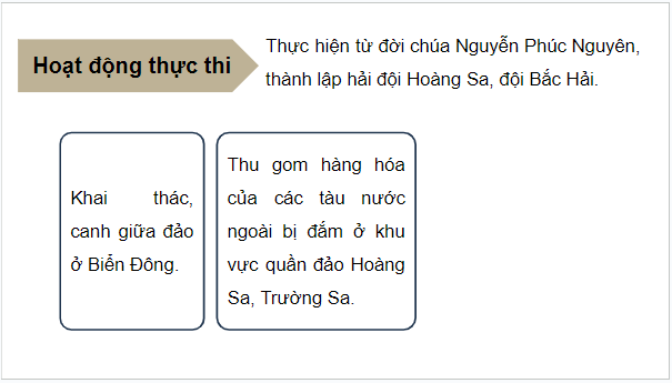 Giáo án điện tử Lịch Sử 8 Chân trời sáng tạo Bài 5: Quá trình khai phá vùng đất phía Nam của người Việt từ thế kỉ XVI đến thế kỉ XVIII | PPT Sử 8