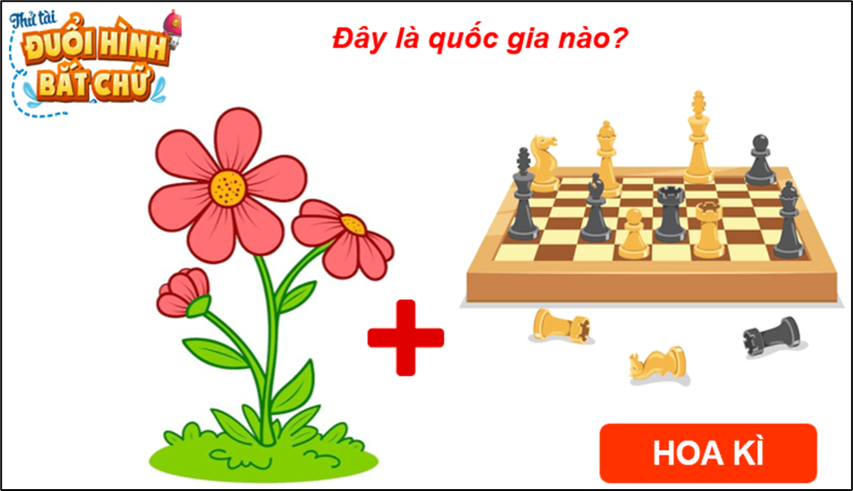 Giáo án Lịch Sử 9 Chân trời sáng tạo Bài 11: Nước Mỹ và các nước Tây Âu từ năm 1945 đến năm 1991