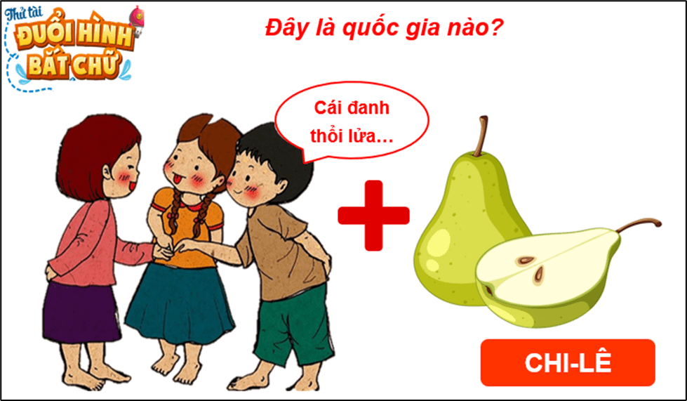 Giáo án Lịch Sử 9 Chân trời sáng tạo Bài 12: Mỹ La-tinh từ năm 1945 đến năm 1991