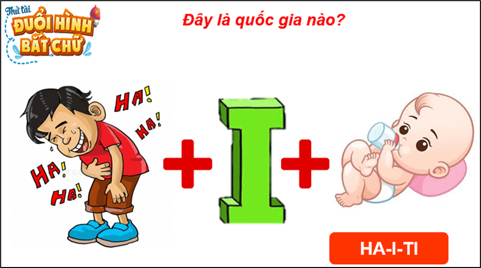 Giáo án Lịch Sử 9 Chân trời sáng tạo Bài 12: Mỹ La-tinh từ năm 1945 đến năm 1991