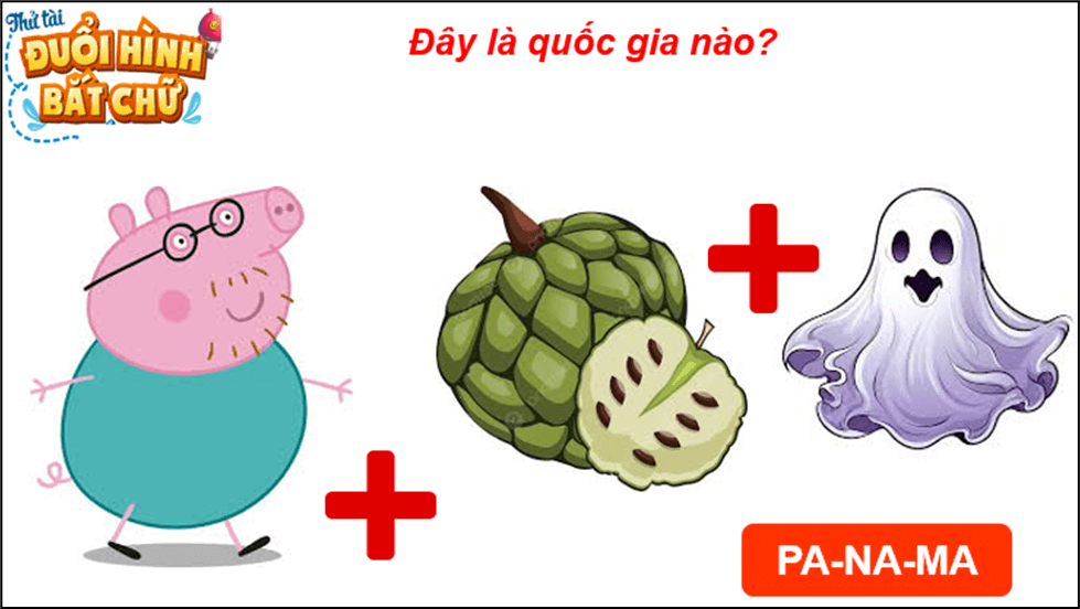 Giáo án Lịch Sử 9 Chân trời sáng tạo Bài 12: Mỹ La-tinh từ năm 1945 đến năm 1991