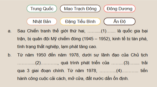 Giáo án điện tử Lịch Sử 9 Chân trời sáng tạo Bài 13: Một số nước ở châu Á từ năm 1945 đến năm 1991 | PPT Lịch Sử 9