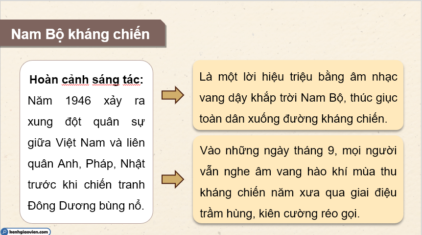 Giáo án điện tử Lịch Sử 9 Kết nối tri thức Bài 13: Việt Nam trong năm đầu sau Cách mạng tháng Tám năm 1945 | PPT Lịch Sử 9