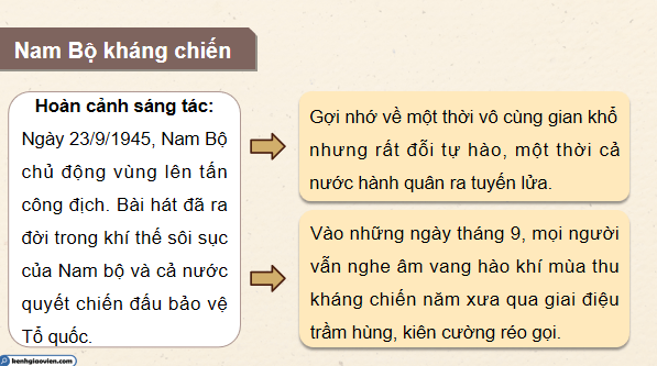 Giáo án điện tử Lịch Sử 9 Chân trời sáng tạo Bài 14: Xây dựng và bảo vệ chính quyền nước Việt Nam Dân chủ Cộng hoà (từ tháng 9 - 1945 đến tháng 12 – 1946) | PPT Lịch Sử 9