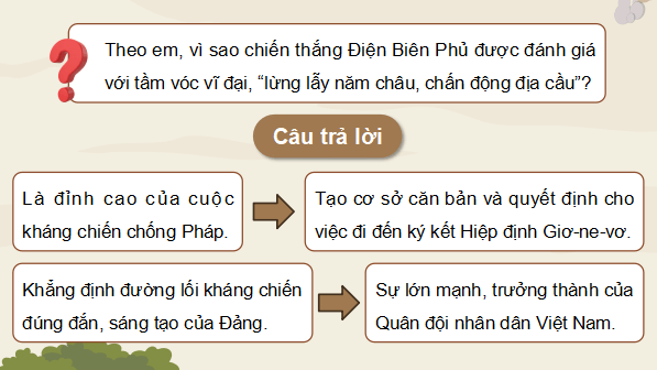 Giáo án điện tử Lịch Sử 9 Kết nối tri thức Bài 15: Việt Nam kháng chiến chống thực dân Pháp xâm lược giai đoạn 1951 – 1954 | PPT Lịch Sử 9