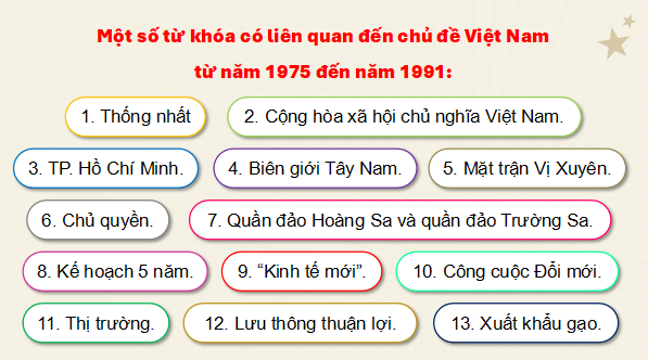 Giáo án điện tử Lịch Sử 9 Cánh diều Bài 15: Việt Nam từ năm 1975 đến 1991 | PPT Lịch Sử 9