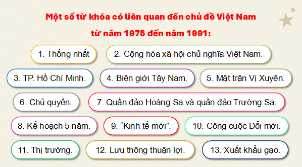 Giáo án điện tử Lịch Sử 9 Kết nối tri thức Bài 18: Việt Nam từ năm 1976 đến năm 1991 | PPT Lịch Sử 9