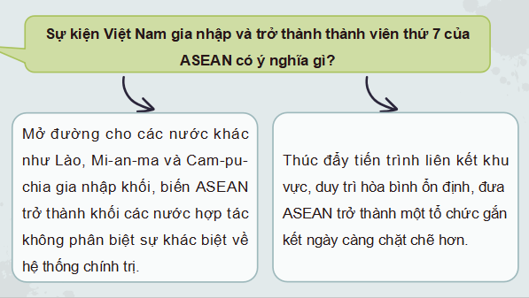 Giáo án điện tử Lịch Sử 9 Cánh diều Bài 20: Việt Nam từ năm 1991 đến nay | PPT Lịch Sử 9