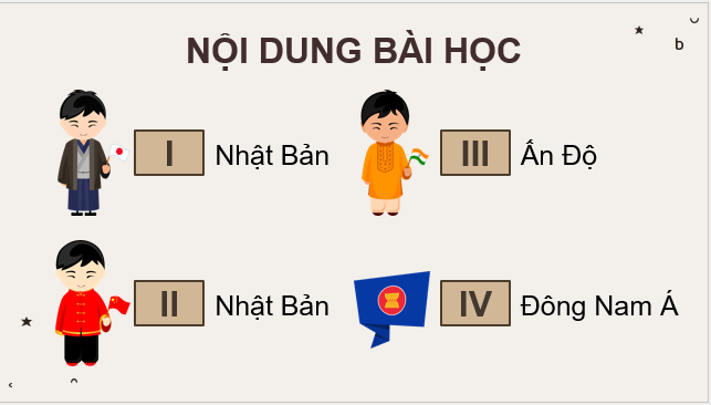 Giáo án điện tử Lịch Sử 9 Cánh diều Bài 3: Châu Á từ năm 1918 đến năm 1945 | PPT Lịch Sử 9