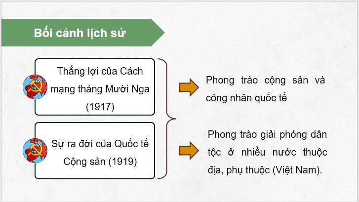 Giáo án điện tử Lịch Sử 9 Kết nối tri thức Bài 5: Phong trào dân tộc dân chủ trong những năm 1918 - 1930 | PPT Lịch Sử 9