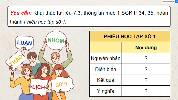 Giáo án điện tử Lịch Sử 9 Chân trời sáng tạo Bài 7: Phong trào cách mạng Việt Nam thời kì 1930 – 1939 | PPT Lịch Sử 9