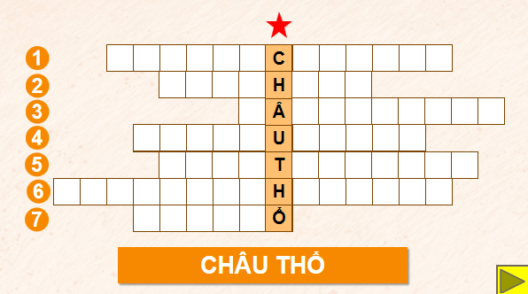 Giáo án điện tử Lịch Sử 9 Chân trời sáng tạo Chủ đề 2: Văn minh châu thổ sông Hồng và sông Cửu Long | PPT Lịch Sử 9