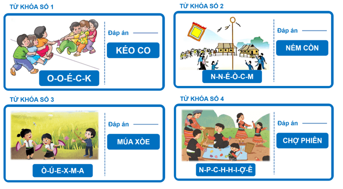Giáo án Lịch Sử và Địa Lí lớp 4 Kết nối tri thức Bài 6: Một số nét văn hoá ở vùng Trung du và miền núi phía Bắc