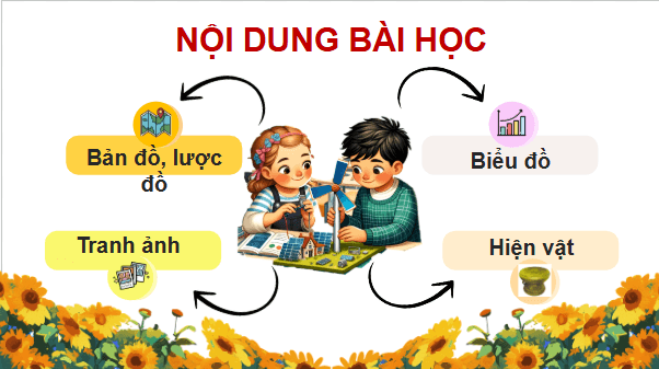 Giáo án điện tử Lịch Sử và Địa Lí lớp 4 Cánh diều Bài 1: Làm quen với phương tiện học tập môn Lịch sử và Địa lí | PPT Lịch Sử và Địa Lí 4