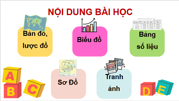 Giáo án điện tử Lịch Sử và Địa Lí lớp 4 Chân trời sáng tạo Bài 1: Làm quen với phương tiện học tập môn Lịch sử và Địa lí | PPT Lịch Sử và Địa Lí 4