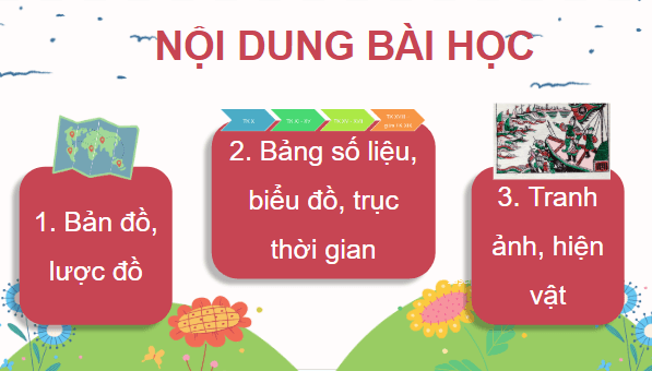 Giáo án điện tử Lịch Sử và Địa Lí lớp 4 Kết nối tri thức Bài 1: Làm quen với phương tiện học tập môn Lịch sử và Địa lí | PPT Lịch Sử và Địa Lí 4