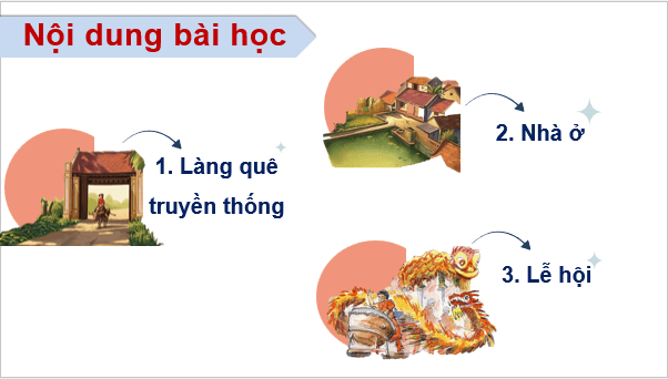 Giáo án điện tử Lịch Sử và Địa Lí lớp 4 Kết nối tri thức Bài 10: Một số nét văn hoá ở vùng Đồng bằng Bắc Bộ | PPT Lịch Sử và Địa Lí 4