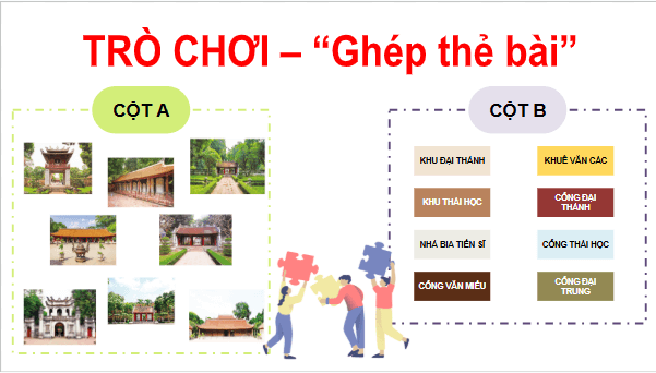 Giáo án điện tử Lịch Sử và Địa Lí lớp 4 Cánh diều Bài 10: Văn Miếu - Quốc Tử Giám | PPT Lịch Sử và Địa Lí 4