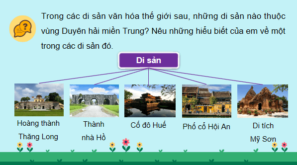 Giáo án điện tử Lịch Sử và Địa Lí lớp 4 Cánh diều Bài 12: Dân cư, hoạt động sản xuất và một số nét văn hóa ở vùng Duyên hải miền Trung | PPT Lịch Sử và Địa Lí 4