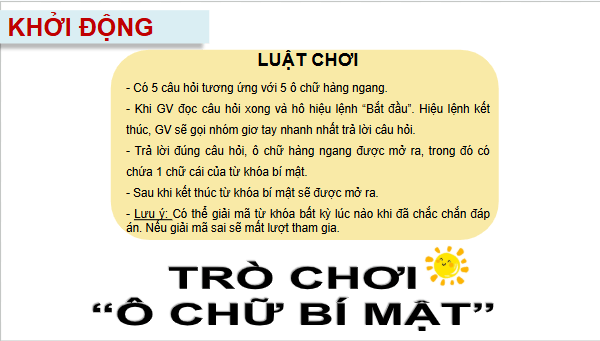 Giáo án điện tử Lịch Sử và Địa Lí lớp 4 Kết nối tri thức Bài 12: Thăng Long – Hà Nội | PPT Lịch Sử và Địa Lí 4