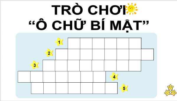 Giáo án điện tử Lịch Sử và Địa Lí lớp 4 Kết nối tri thức Bài 12: Thăng Long – Hà Nội | PPT Lịch Sử và Địa Lí 4