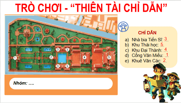 Giáo án điện tử Lịch Sử và Địa Lí lớp 4 Kết nối tri thức Bài 13: Văn Miếu – Quốc Tử Giám | PPT Lịch Sử và Địa Lí 4