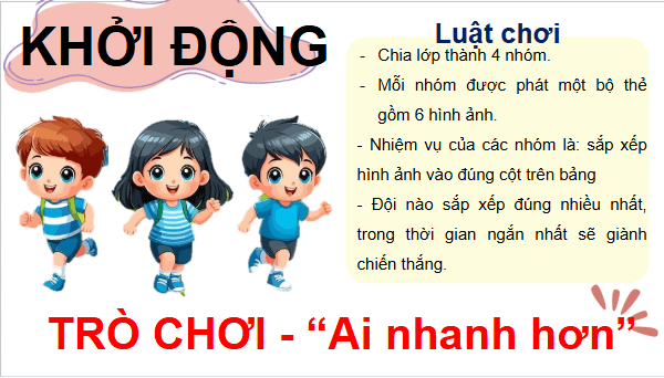 Giáo án điện tử Lịch Sử và Địa Lí lớp 4 Kết nối tri thức Bài 14: Ôn tập | PPT Lịch Sử và Địa Lí 4
