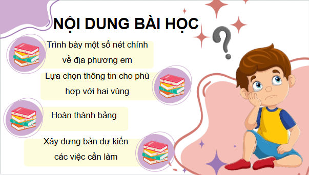 Giáo án điện tử Lịch Sử và Địa Lí lớp 4 Kết nối tri thức Bài 14: Ôn tập | PPT Lịch Sử và Địa Lí 4