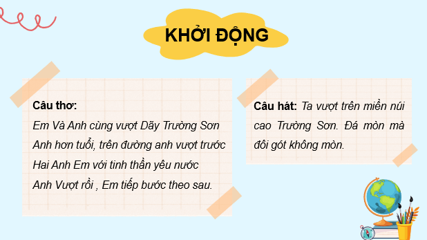 Giáo án điện tử Lịch Sử và Địa Lí lớp 4 Kết nối tri thức Bài 15: Thiên nhiên vùng Duyên hải miền Trung | PPT Lịch Sử và Địa Lí 4