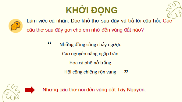 Giáo án điện tử Lịch Sử và Địa Lí lớp 4 Chân trời sáng tạo Bài 19: Thiên nhiên vùng Tây Nguyên | PPT Lịch Sử và Địa Lí 4