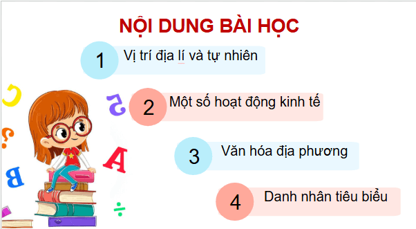 Giáo án điện tử Lịch Sử và Địa Lí lớp 4 Cánh diều Bài 2: Địa phương em (tỉnh thành phố trực thuộc Trung ương) | PPT Lịch Sử và Địa Lí 4