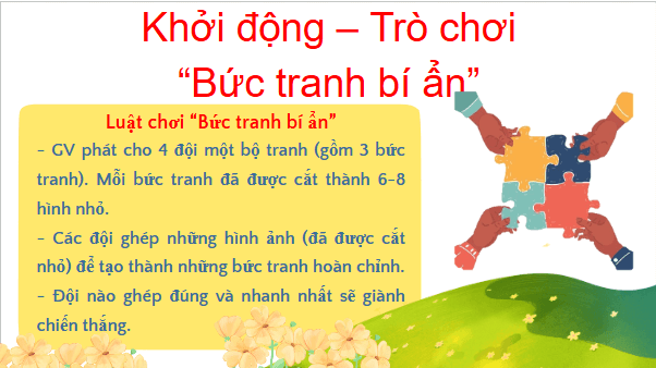 Giáo án điện tử Lịch Sử và Địa Lí lớp 4 Kết nối tri thức Bài 2: Thiên nhiên và con người địa phương em | PPT Lịch Sử và Địa Lí 4