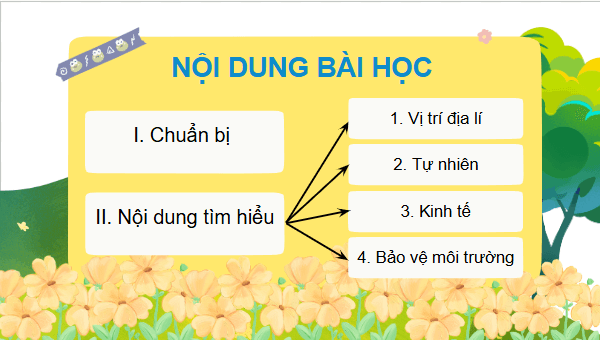 Giáo án điện tử Lịch Sử và Địa Lí lớp 4 Kết nối tri thức Bài 2: Thiên nhiên và con người địa phương em | PPT Lịch Sử và Địa Lí 4