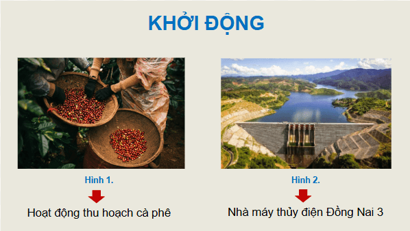 Giáo án điện tử Lịch Sử và Địa Lí lớp 4 Chân trời sáng tạo Bài 20: Dân cư và hoạt động sản xuất ở vùng Tây Nguyên | PPT Lịch Sử và Địa Lí 4