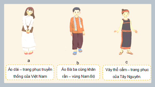 Giáo án điện tử Lịch Sử và Địa Lí lớp 4 Chân trời sáng tạo Bài 21: Một số nét văn hóa và lịch sử của đồng bào Tây Nguyên | PPT Lịch Sử và Địa Lí 4