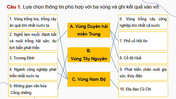 Giáo án điện tử Lịch Sử và Địa Lí lớp 4 Kết nối tri thức Bài 29: Ôn tập | PPT Lịch Sử và Địa Lí 4