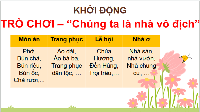 Giáo án điện tử Lịch Sử và Địa Lí lớp 4 Chân trời sáng tạo Bài 3: Lịch sử và văn hoá truyền thống địa phương | PPT Lịch Sử và Địa Lí 4