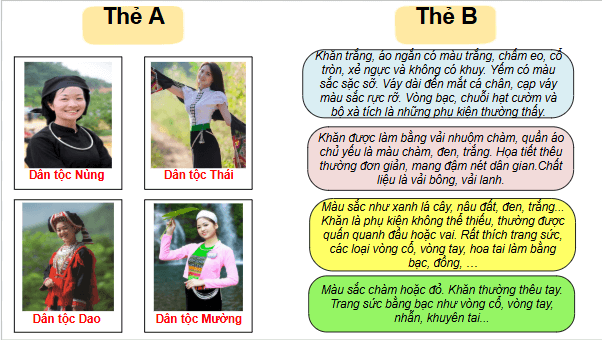 Giáo án điện tử Lịch Sử và Địa Lí lớp 4 Kết nối tri thức Bài 5: Dân cư và hoạt động sản xuất ở vùng Trung du và miền núi Bắc Bộ | PPT Lịch Sử và Địa Lí 4