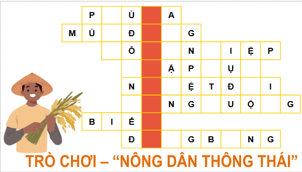 Giáo án điện tử Lịch Sử và Địa Lí lớp 4 Cánh diều Bài 6: Thiên nhiên vùng Đồng bằng Bắc Bộ | PPT Lịch Sử và Địa Lí 4