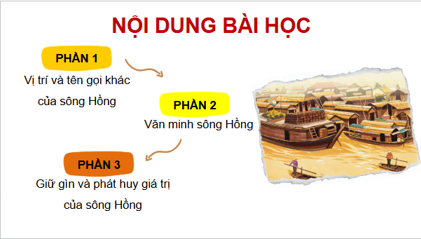 Giáo án điện tử Lịch Sử và Địa Lí lớp 4 Cánh diều Bài 8: Sông Hồng và văn minh sông Hồng | PPT Lịch Sử và Địa Lí 4