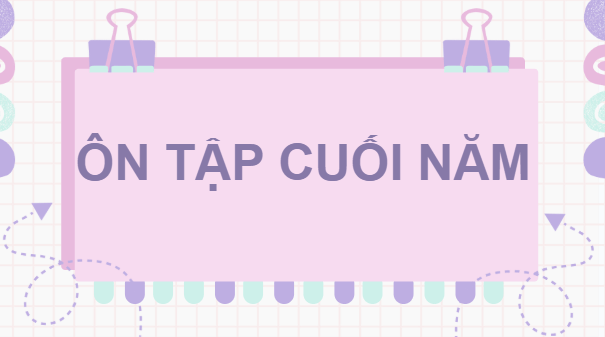 Giáo án điện tử Lịch Sử và Địa Lí lớp 4 Cánh diều Ôn tập cuối năm | PPT Lịch Sử và Địa Lí 4