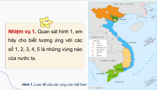 Giáo án điện tử Lịch Sử và Địa Lí lớp 4 Cánh diều Ôn tập cuối năm | PPT Lịch Sử và Địa Lí 4