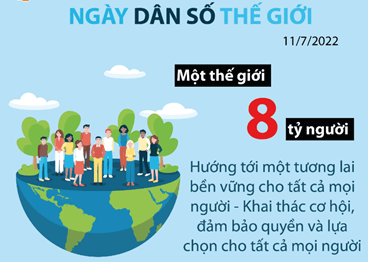 Giáo án Lịch Sử và Địa Lí lớp 5 Kết nối tri thức Bài 23: Dân số và các chủng tộc chính trên thế giới