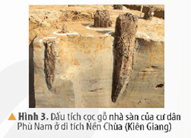 Giáo án Lịch Sử và Địa Lí lớp 5 Kết nối tri thức Bài 6: Vương quốc Phù Nam